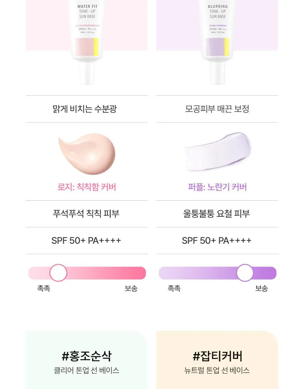 [톤결맞춤커버/화잘먹선베이스] 셀퓨전씨 톤업 선 베이스 SPF50+/PA++++ 40ml (4 colors) 상세페이지 48